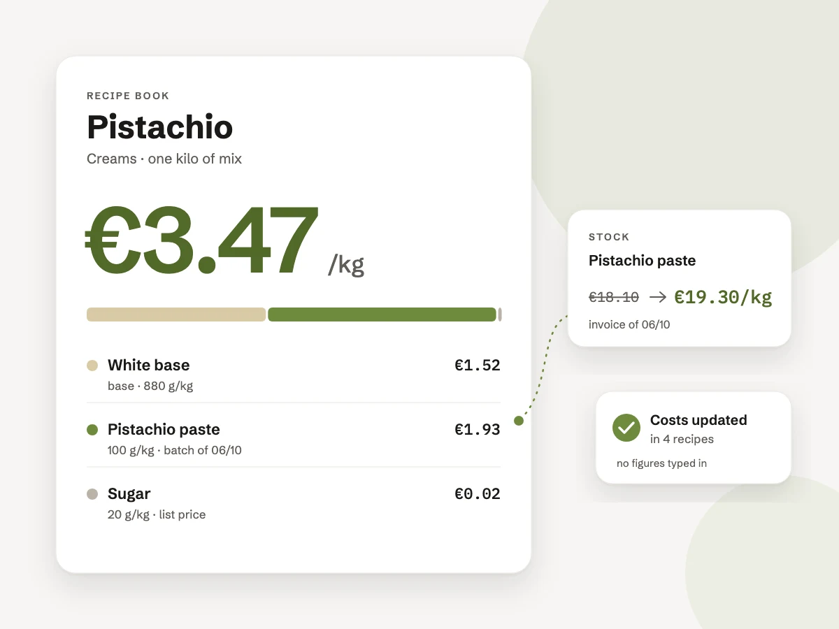 You know what it costs you — product screen