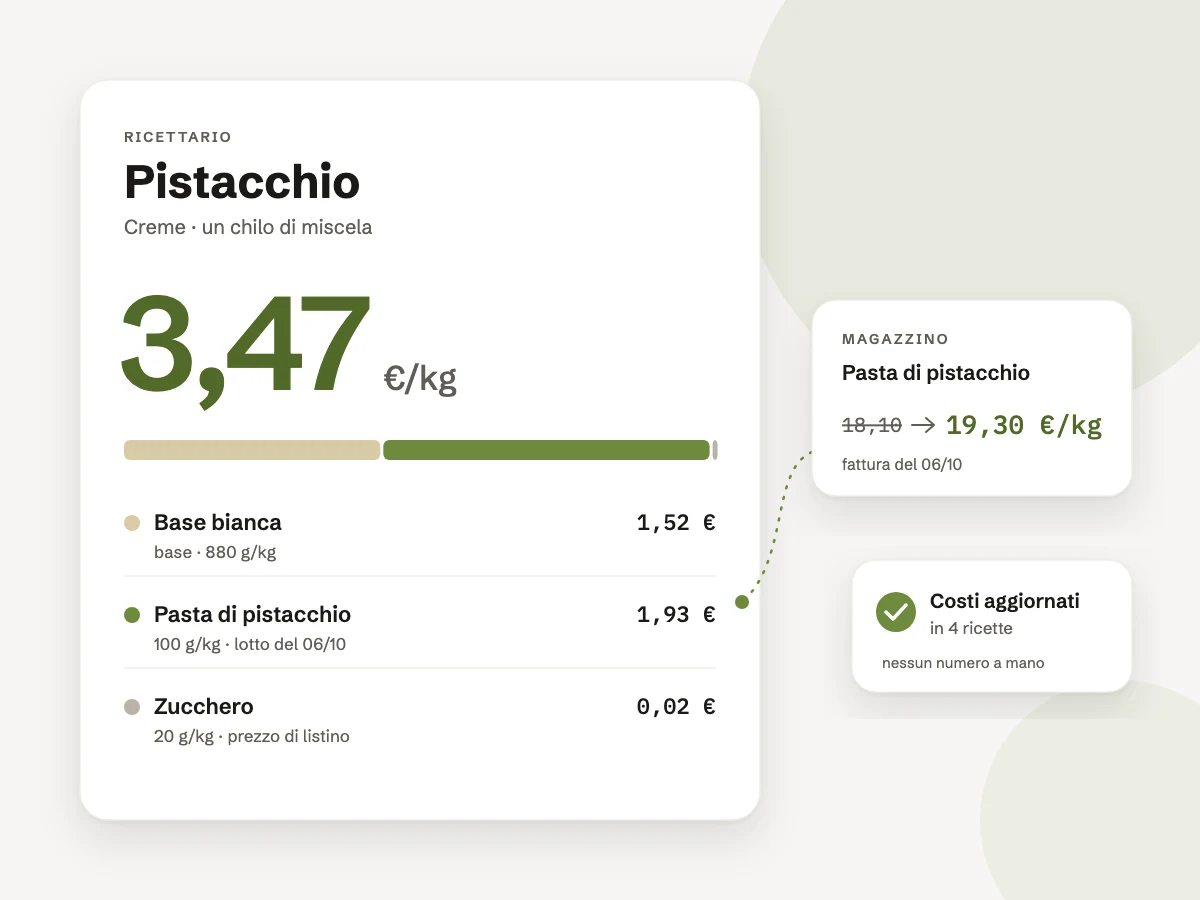 Sai quanto ti costa — schermata del prodotto